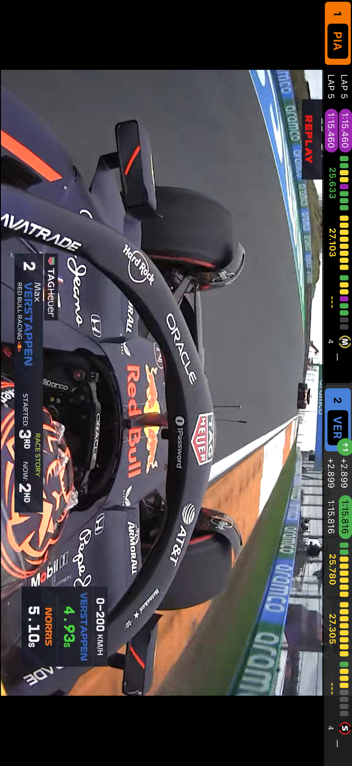 Extend player screen in MV Remote