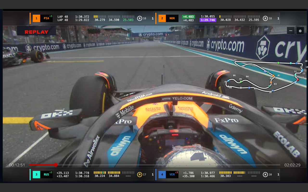 RaceLayer live timing overlay and track map on web video